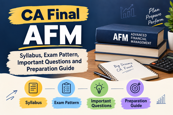 CA Final AFM: Syllabus, Exam Pattern, Important Questions and Preparation Guide CA Point