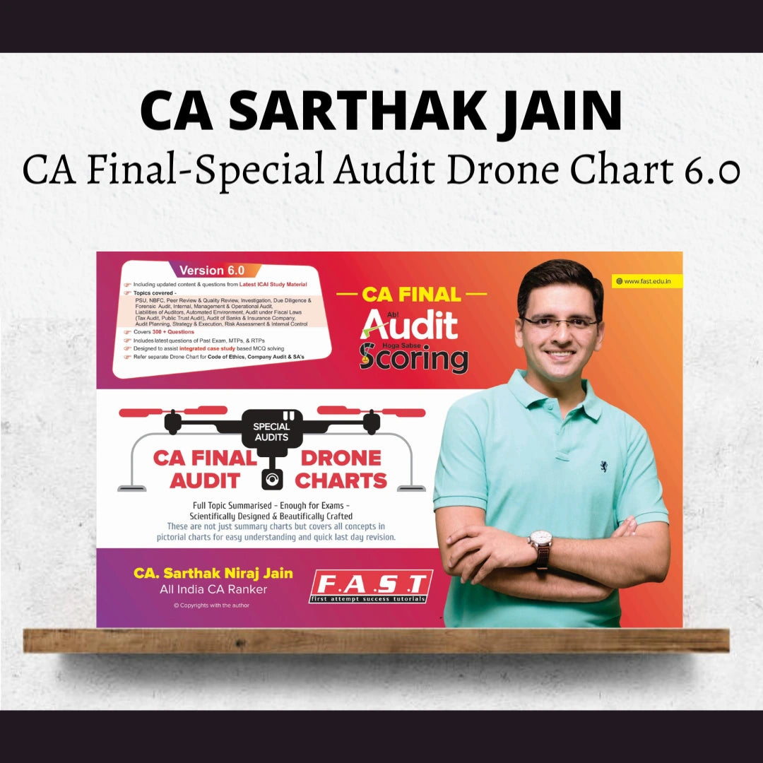 CA Final - Special Audit Drone Chart