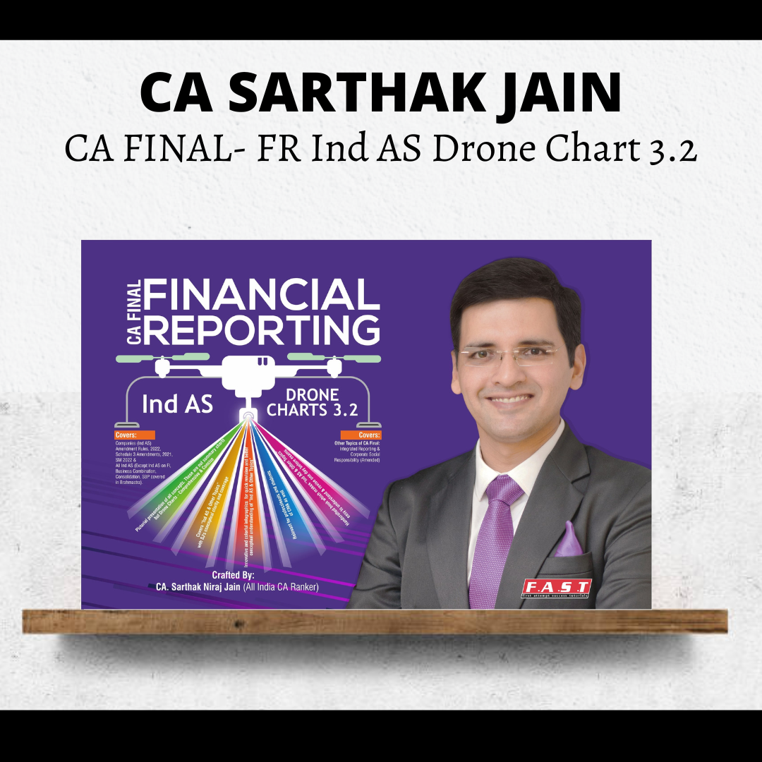 CA Final - Financial Reporting Book (New Course) Ind AS Drone Charts 3.2